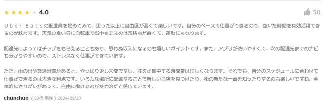 ウーバーイーツ　モッピー経由の口コミ1