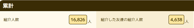 主なポイントサイトの友達紹介実績2