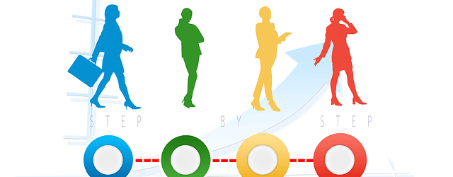 実践者の声｜初期費用を惜しまなかった人の成功事例