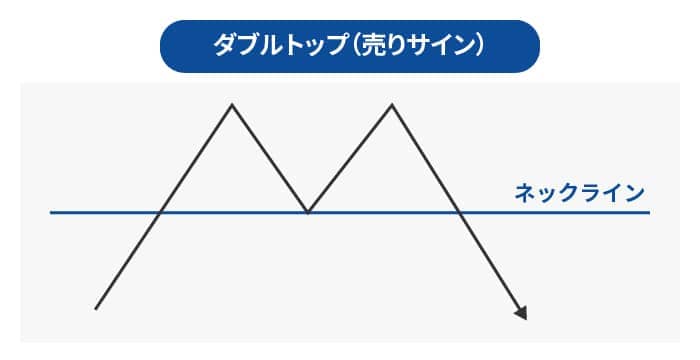 ブルトップ